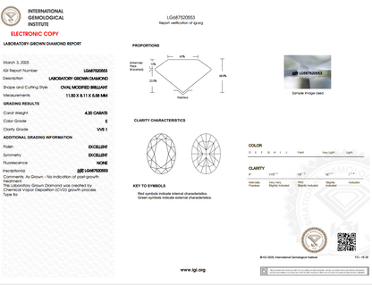 4.20 CARAT Oval