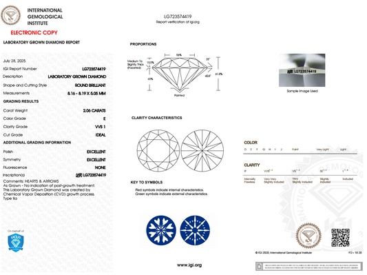 2.06 CARAT Round