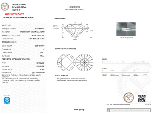 2.28 CARAT Round