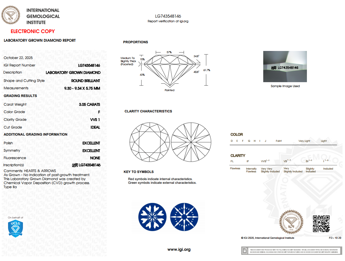 3.05 CARAT Round