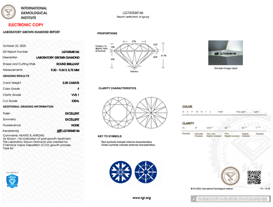 3.05 CARAT Round
